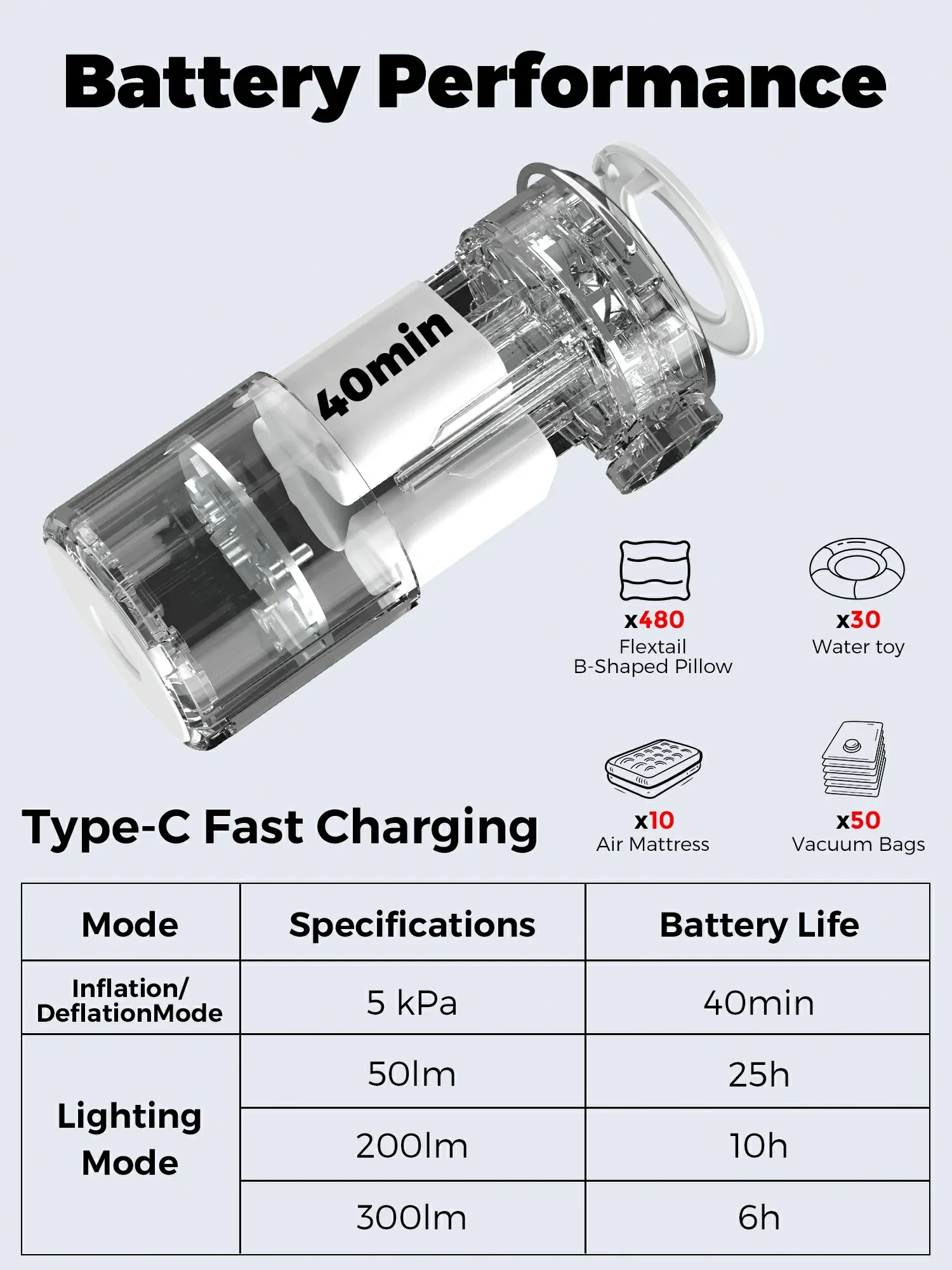 Product image 10